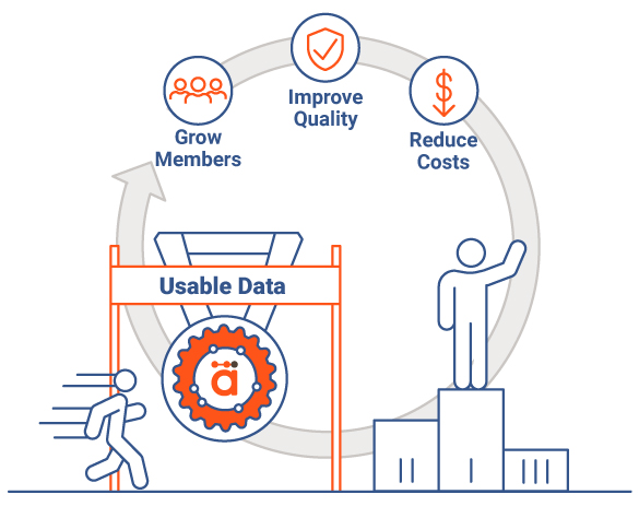 Abacus Insights Finish Line infographic